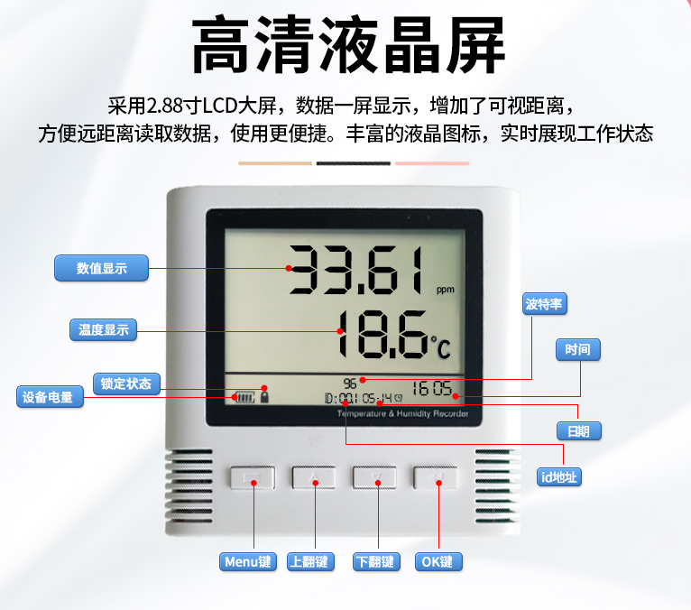 液晶溫濕度記錄儀,溫濕度監(jiān)控,機(jī)房溫濕度監(jiān)控