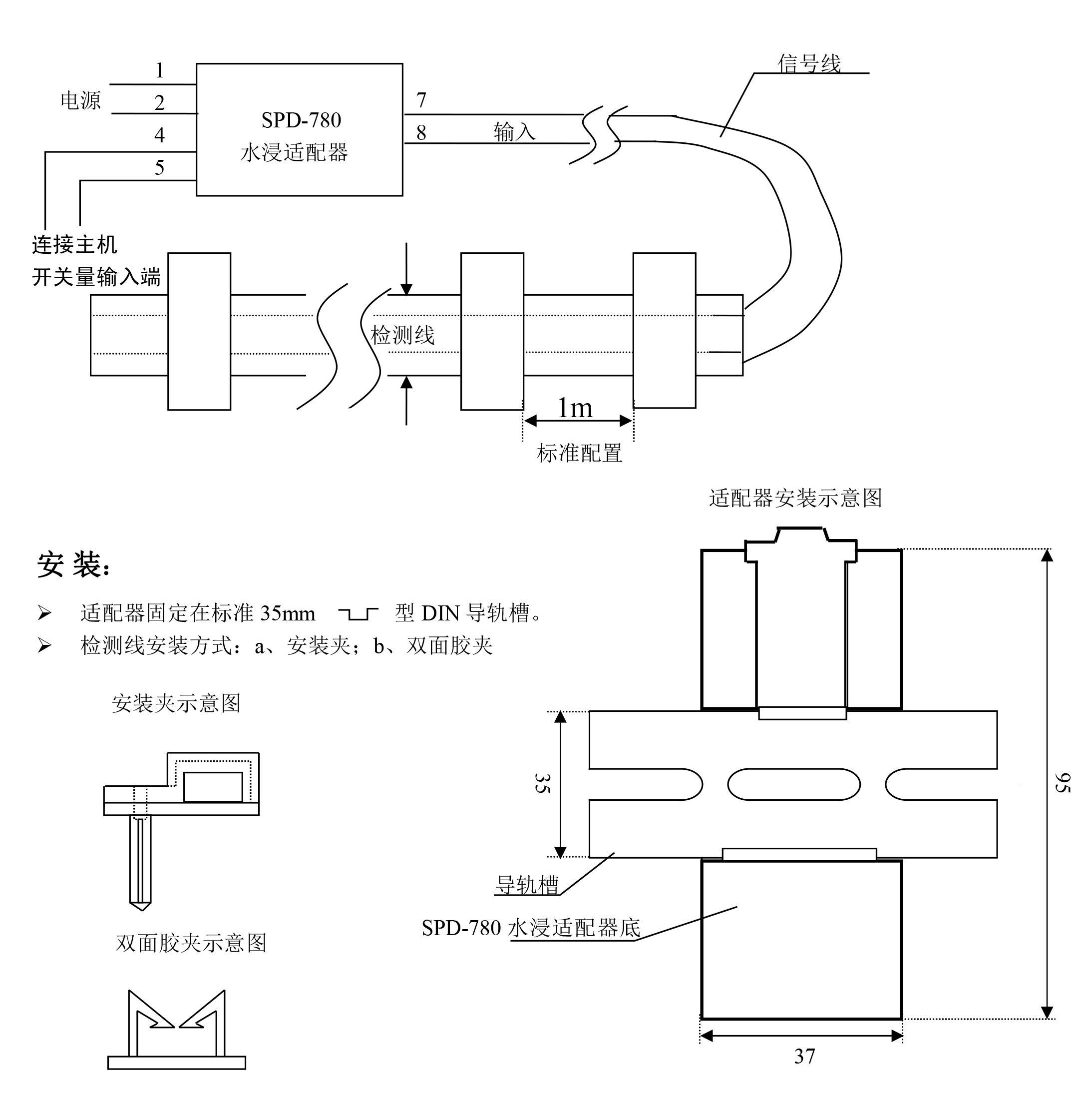 斯必得告訴你機(jī)房漏水的危害，斯必得機(jī)房漏水