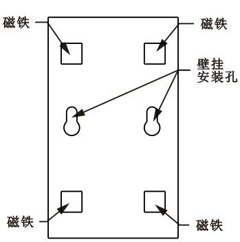 SPD-HT485_D機(jī)架溫濕度傳感器，機(jī)架溫濕度傳感器