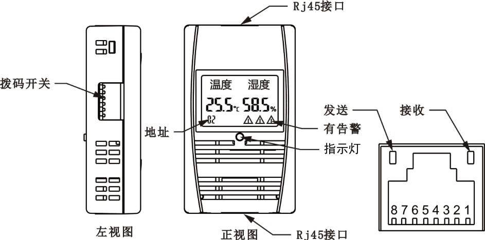 SPD-HT485_D機(jī)架溫濕度傳感器，機(jī)架溫濕度傳感器