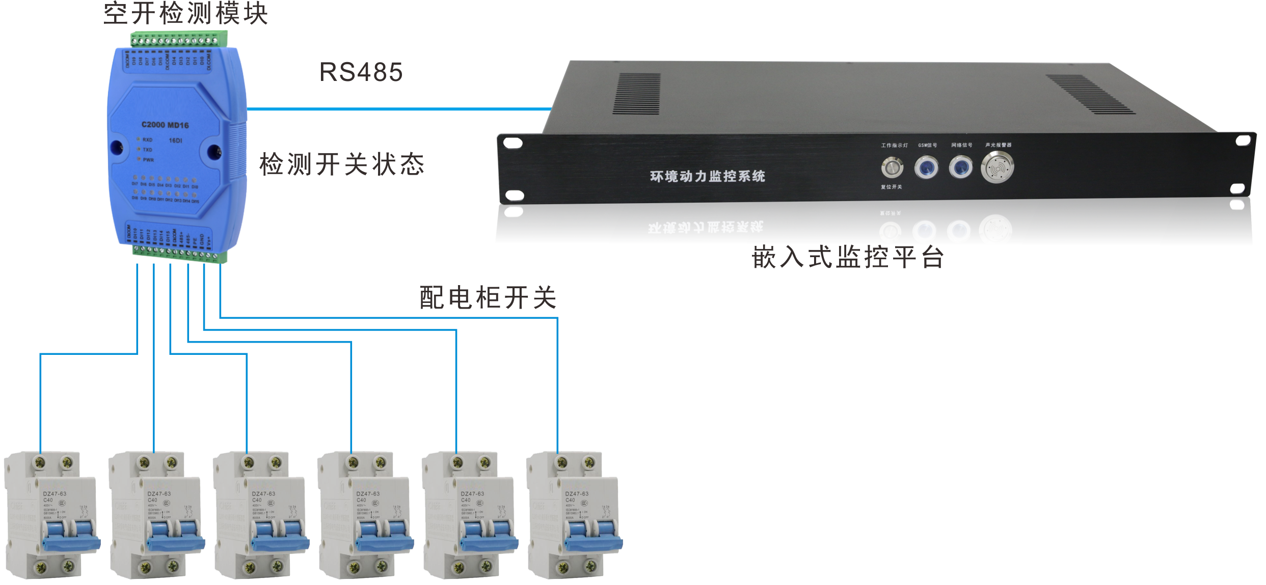 SP2208空開檢測(cè)儀/八路開關(guān)量接口，空開檢測(cè)儀